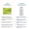 Briyo Breatheease | Experiencing Trouble-Free Breathing During Common Cold - 10 Inhalant Capsules