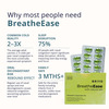 Briyo Breatheease | Experiencing Trouble-Free Breathing During Common Cold - 10 Inhalant Capsules
