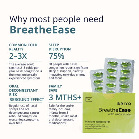 Briyo Breatheease | Experiencing Trouble-Free Breathing During Common Cold - 10 Inhalant Capsules