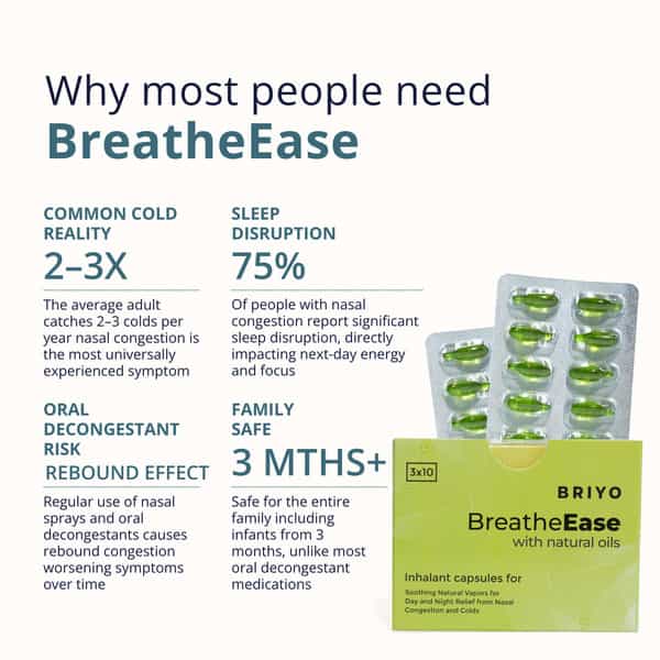 Briyo Breatheease | Experiencing Trouble-Free Breathing During Common Cold - 10 Inhalant Capsules