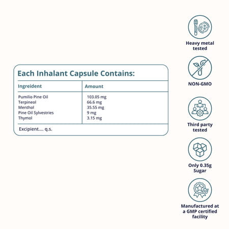 Briyo Breatheease | Experiencing Trouble-Free Breathing During Common Cold - 10 Inhalant Capsules