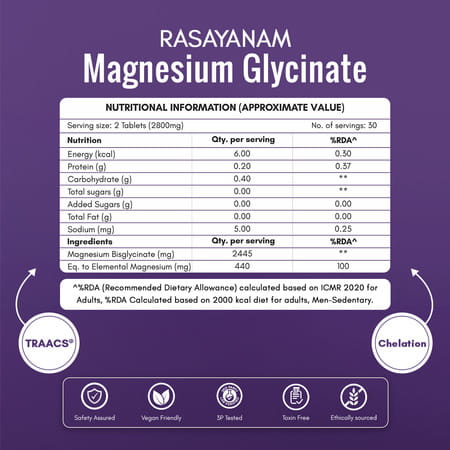 Rasayanam Magnesium Glycinate | High Absorption | Sleep | Relaxation & Recovery | 60 Tablets