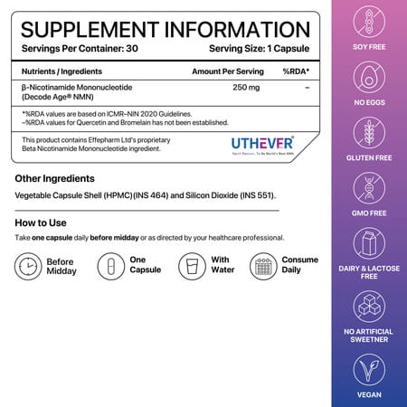 Decode Age Nmn Supplement | 99.9% Pure Beta Nmn | Nad+ Booster For Energy | 250Mg | Veg - 60N