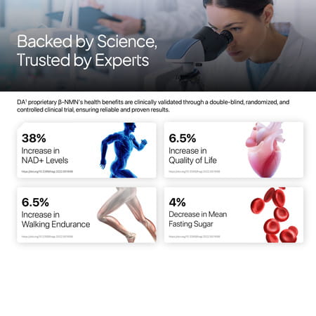Decode Age Nmn Supplement | 99.9% Pure Beta Nmn | Nad+ Booster For Energy | 250mg | Veg - 60n