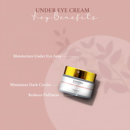 Under Eye Cream (30gm) Pack Of 3
