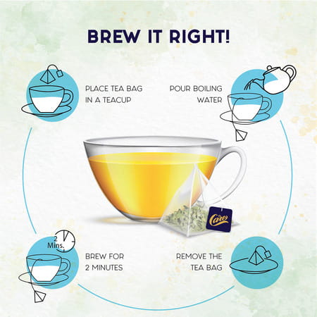 Care Chamomile Turmeric Herbal Green Tea 15 Tea Bags |Usda Certified Caffeine Free