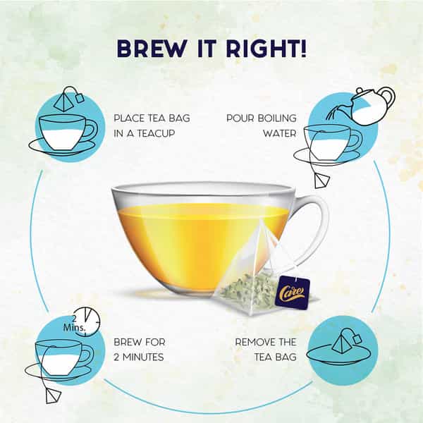 Care Chamomile Turmeric Herbal Green Tea 15 Tea Bags |Usda Certified Caffeine Free