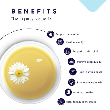 Care Chamomile Turmeric Herbal Green Tea 15 Tea Bags |Usda Certified Caffeine Free