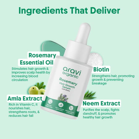 Aravi Organic Rosemary Hair Growth Serum With Biotin - Strengthens Hair - 30ml