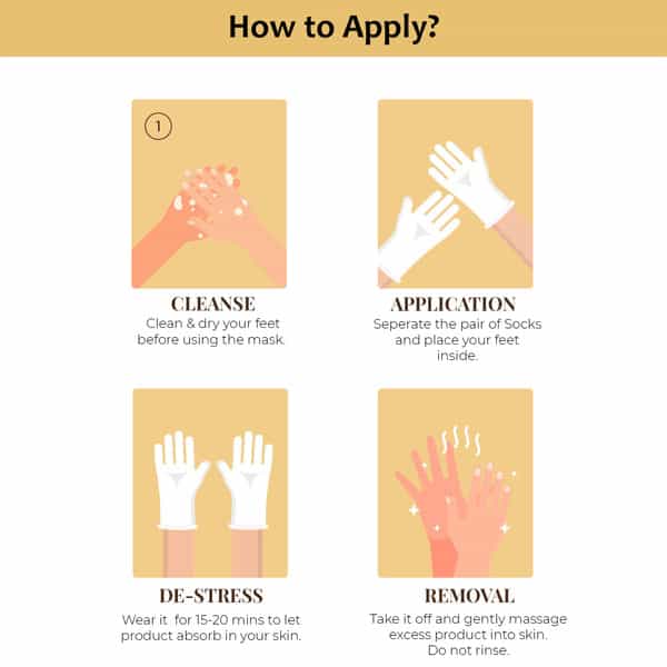 Skin Fx Hand Mask, Shea Butter, Skin Fx Jojoba Seed Oil,Grapefruit For Nourishing & Smoothening 16 G