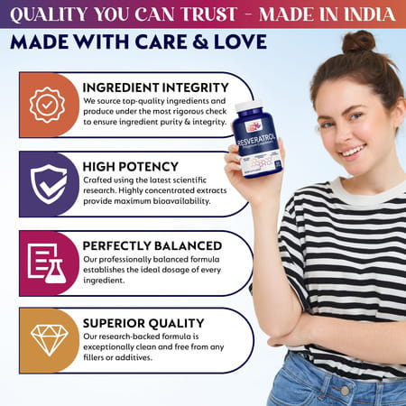 Fitness Veda99.9% Pure Trans Resveratrol 500mg Supplement Slow Down Aging