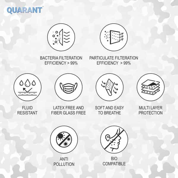 Quarant 4 Ply Designer Protective Surgical Face Mask With Nose Pin Camo Black - Pack Of 50
