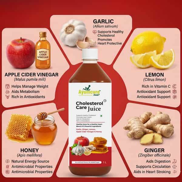 Ayumcure Cholesterol Care Juice | Ayurvedic Heart Health Drink | Sugar-Free | Men & Women | 1L