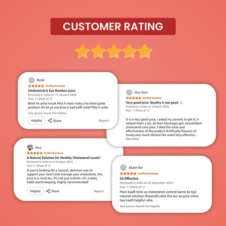 Ayumcure Cholesterol Care Juice | Ayurvedic Heart Health Drink | Sugar-Free | Men & Women | 1l