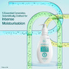 Venusia Ceraplus Lotion For Dry Skin 5 Essential For Moisturization100 Ml X Pack Of 2 (200 Ml)