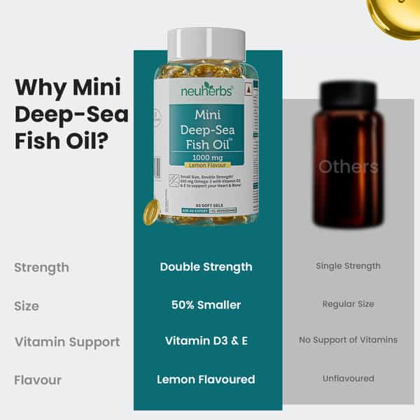 Neuherbs Mini Deep Sea Fish Oil - Omega 3 1000 Mg Epa & Dha With Vitamin D3 & E - 60 Capsules