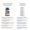 Briyo All Around Gut Guardian- 60 Billion Cfu Probiotics Prebiotics Digestive Enzymes & Herbs - 75N
