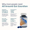 Briyo All Around Gut Guardian- 60 Billion Cfu Probiotics Prebiotics Digestive Enzymes & Herbs - 75N