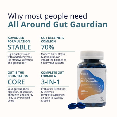 Briyo All Around Gut Guardian- 60 Billion Cfu Probiotics Prebiotics Digestive Enzymes & Herbs - 75N