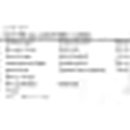 Way2herbal Keshovedic - 900 Tablets Pack Of 5