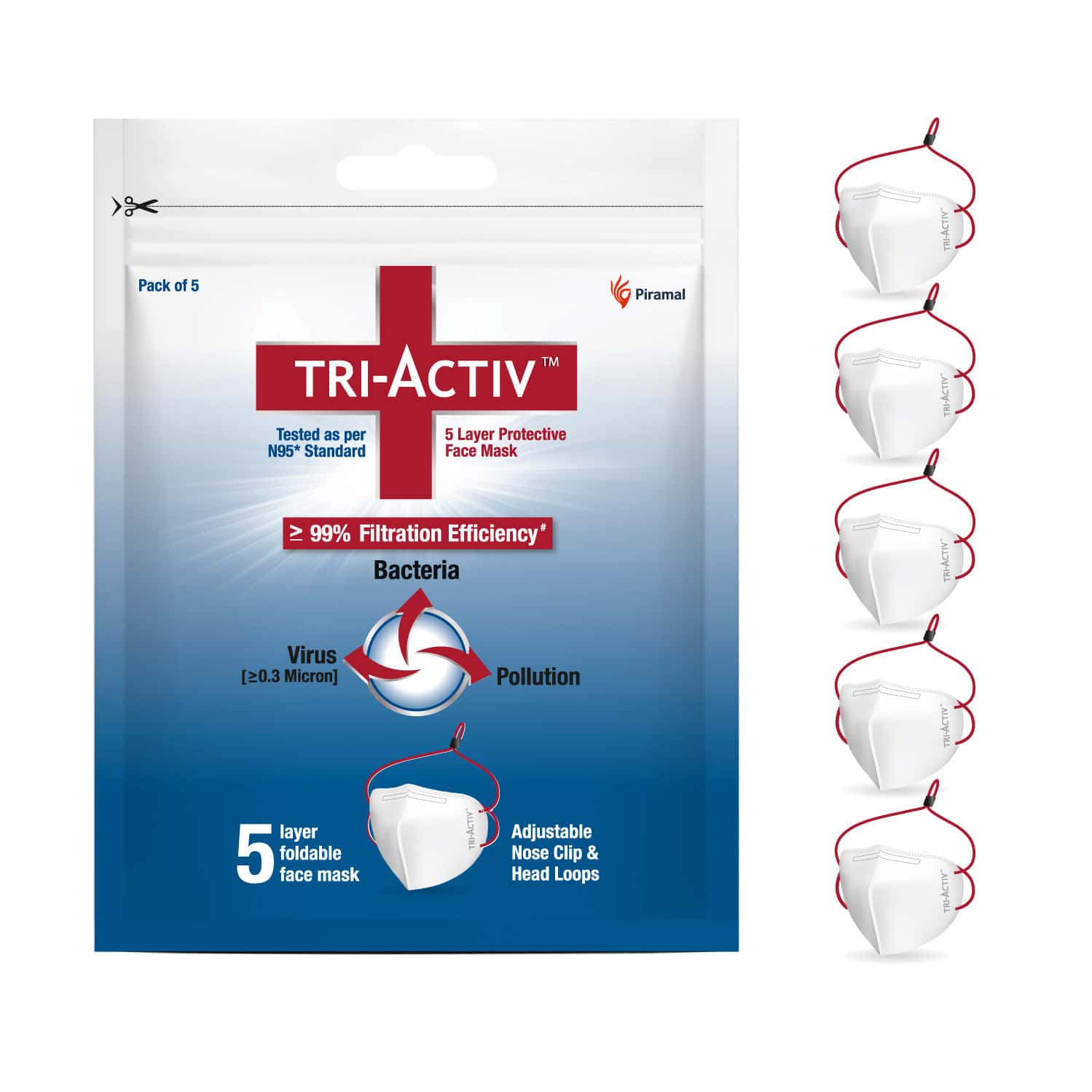 Tri-Activ 5 Layer Protective Mask With Head Loop