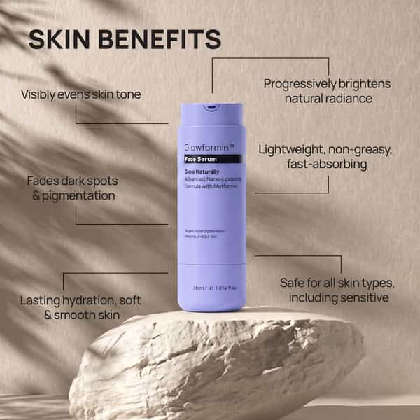 Accelia Sante Glowformin Face Serum 30Ml
