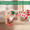 Airwick Scents Of India Room Fresheners - Aromas Of Kashmir - 245Ml