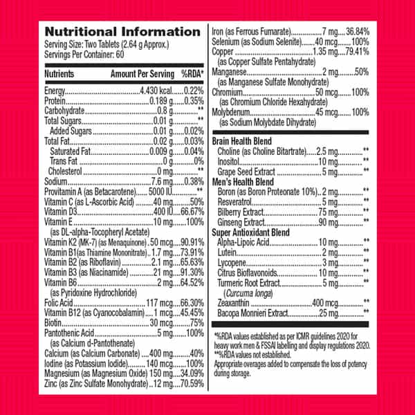 Gnc Mega Men 50 Plus Multivitamin | Promotes Prostate Health | 37 Premium Ingredients | 120 Tablets