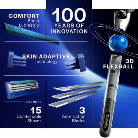 Gillette Mach Turbo 3 Shaving Blades Pack Of 6