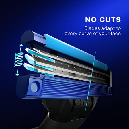 Gillette Mach Turbo 3 Shaving Blades Pack Of 6