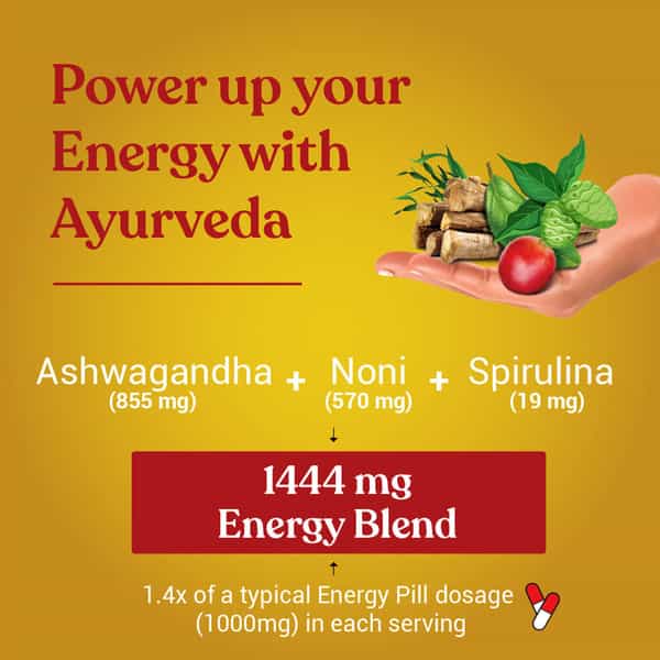 Kapiva Masala Supergrain Mix 380G | 3 Ayurvedic Herbs & 4 Supergrains For Energy Boost|Instant Meal