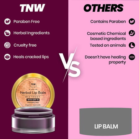 Tnw-The Natural Wash Herbal Beetroot Lip Balm An Ayurvedic Balm For Soft And Supple Lips - 5 Gm