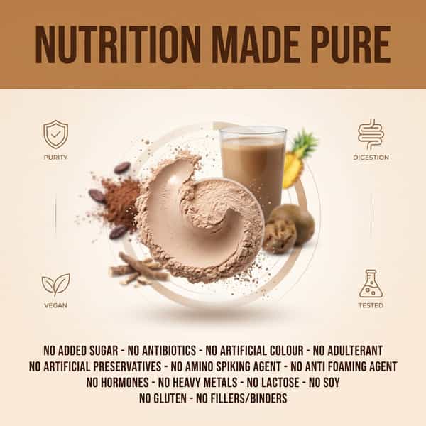 Nutrazen Simplypure Fermented Yeast Protein Powder | Chocolate | 24.5G Protein | Pdcaas 1.0 - 1Kg