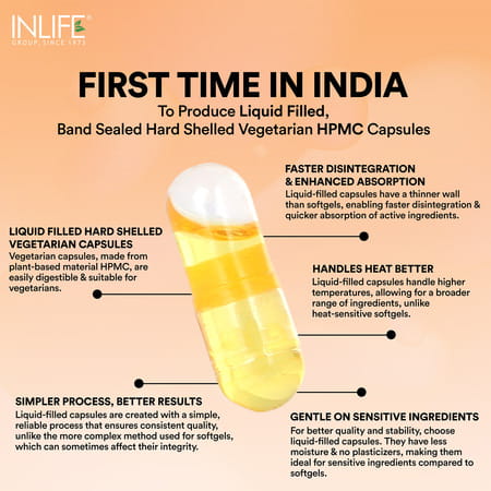 Inlife Plant Based Vegan Omega 3 Dha Supplement Algal Oil 400 Mg - 60 Vegetarian Capsules