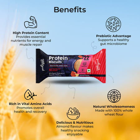 Taste Good Protein Biscuits | Almond Flavour | 22% Plant & Milk Protein | 10x75gm