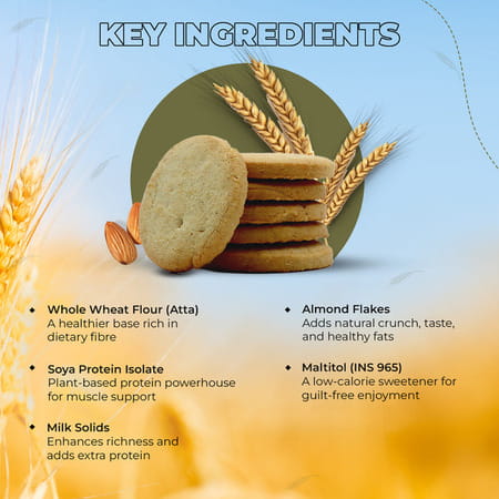 Taste Good Protein Biscuits | Almond Flavour | 22% Plant & Milk Protein | 10x75gm