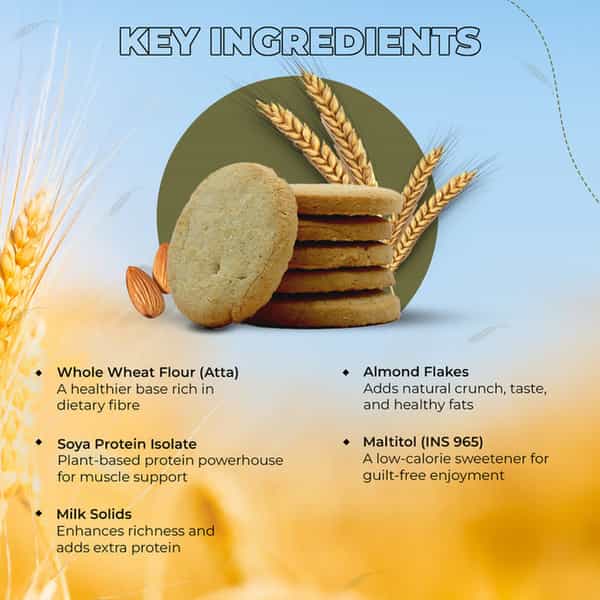 Taste Good Protein Biscuits | Almond Flavour | 22% Plant & Milk Protein | 10X75gm