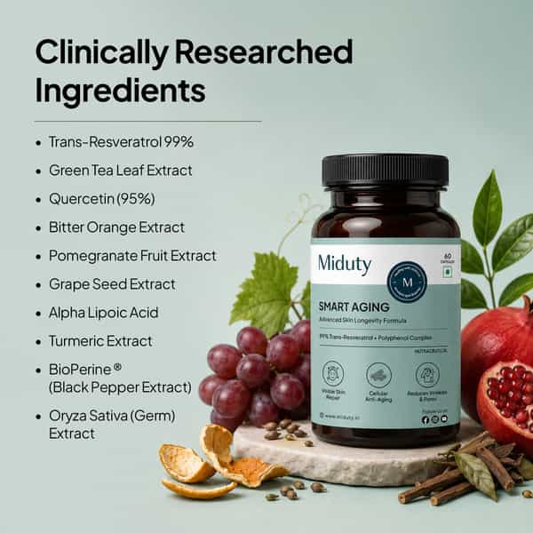 Miduty Smart Aging Trans-Resveratrol 99% Anti-Aging Formula | Skin & Wrinkle Support | 60 Capsules