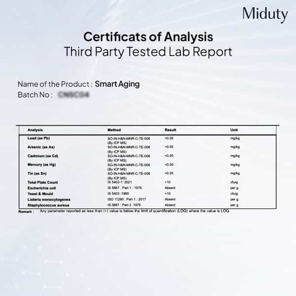 Miduty Smart Aging Trans-Resveratrol 99% Anti-Aging Formula | Skin & Wrinkle Support | 60 Capsules