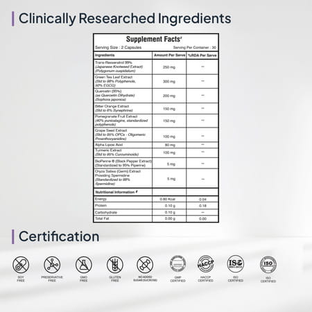 Miduty Smart Aging Trans-Resveratrol 99% Anti-Aging Formula | Skin & Wrinkle Support | 60 Capsules
