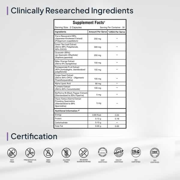 Miduty Smart Aging Trans-Resveratrol 99% Anti-Aging Formula | Skin & Wrinkle Support | 60 Capsules
