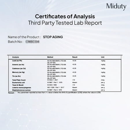 Miduty Stop Aging-Trans Resveratrol 99% Supplement-Green Tea-Quercetin-Bp-Anti Aging - 60 Capsules