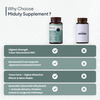 Miduty Stop Aging-Trans Resveratrol 99% Supplement-Green Tea-Quercetin-Bp-Anti Aging - 60 Capsules