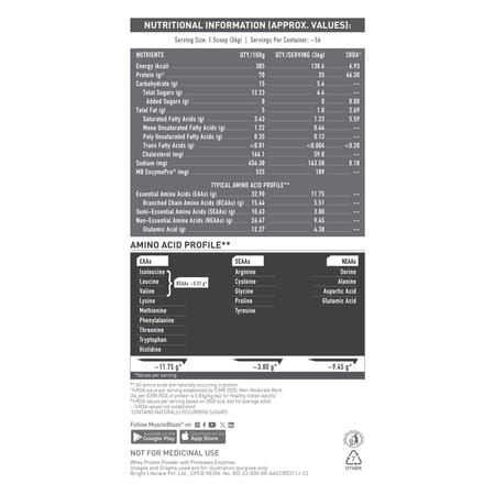 Muscleblaze Biozyme Performance Whey Protein | (Magical Mango | 2 Kg / 4.4 Lb)