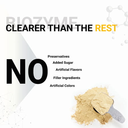 Muscleblaze Biozyme Performance Whey Protein | (Magical Mango | 2 Kg / 4.4 Lb)