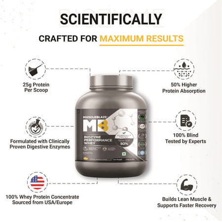 Muscleblaze Biozyme Performance Whey Protein Powder | Magical Mango (2Kg) | 25G Protein