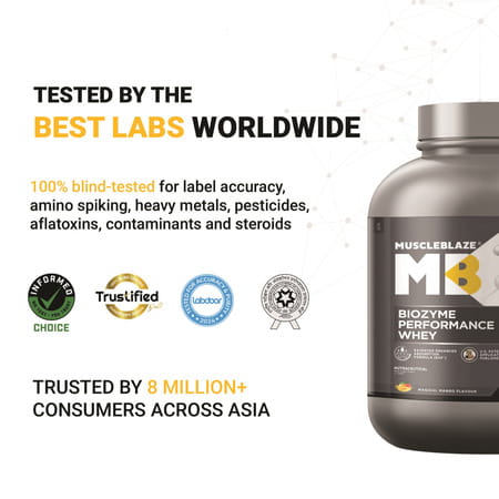 Muscleblaze Biozyme Performance Whey Protein Powder | Magical Mango (2Kg) | 25G Protein