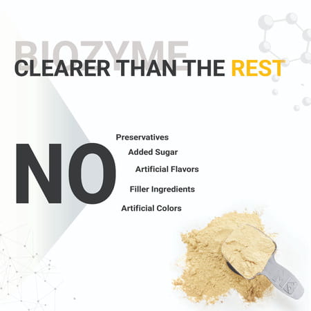 Muscleblaze Biozyme Performance Whey Protein Powder | Magical Mango (2Kg) | 25G Protein