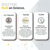 Muscleblaze Biozyme Performance Whey Protein Powder | Magical Mango (2Kg) | 25G Protein
