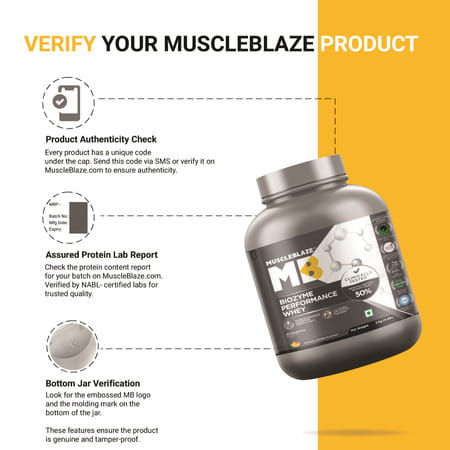 Muscleblaze Biozyme Performance Whey Protein Powder | Magical Mango (2Kg) | 25G Protein